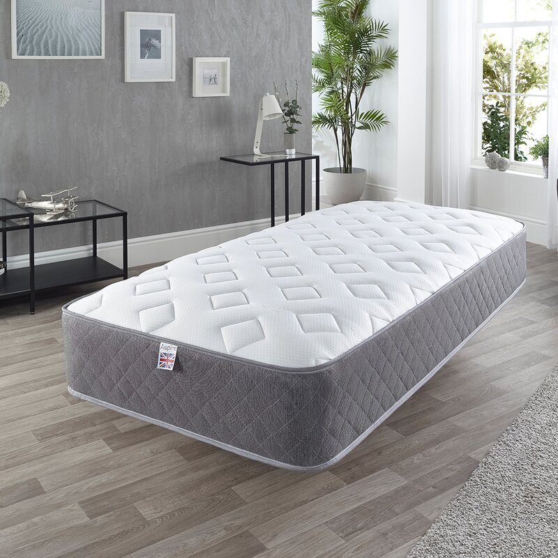 All Mattresses