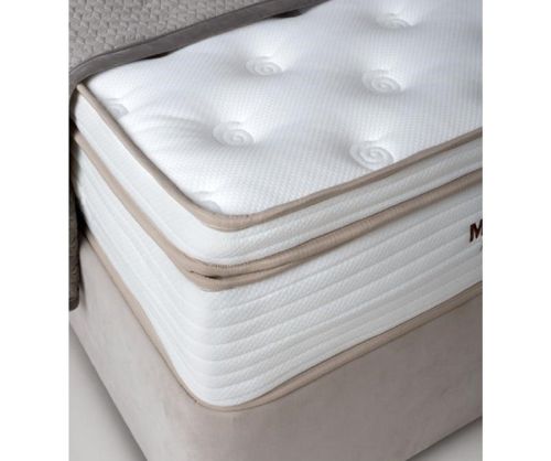 Furniture Link Plush Mattress