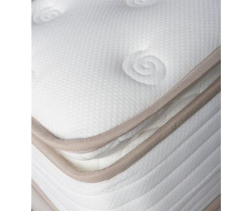 Furniture Link Ortho Mattress