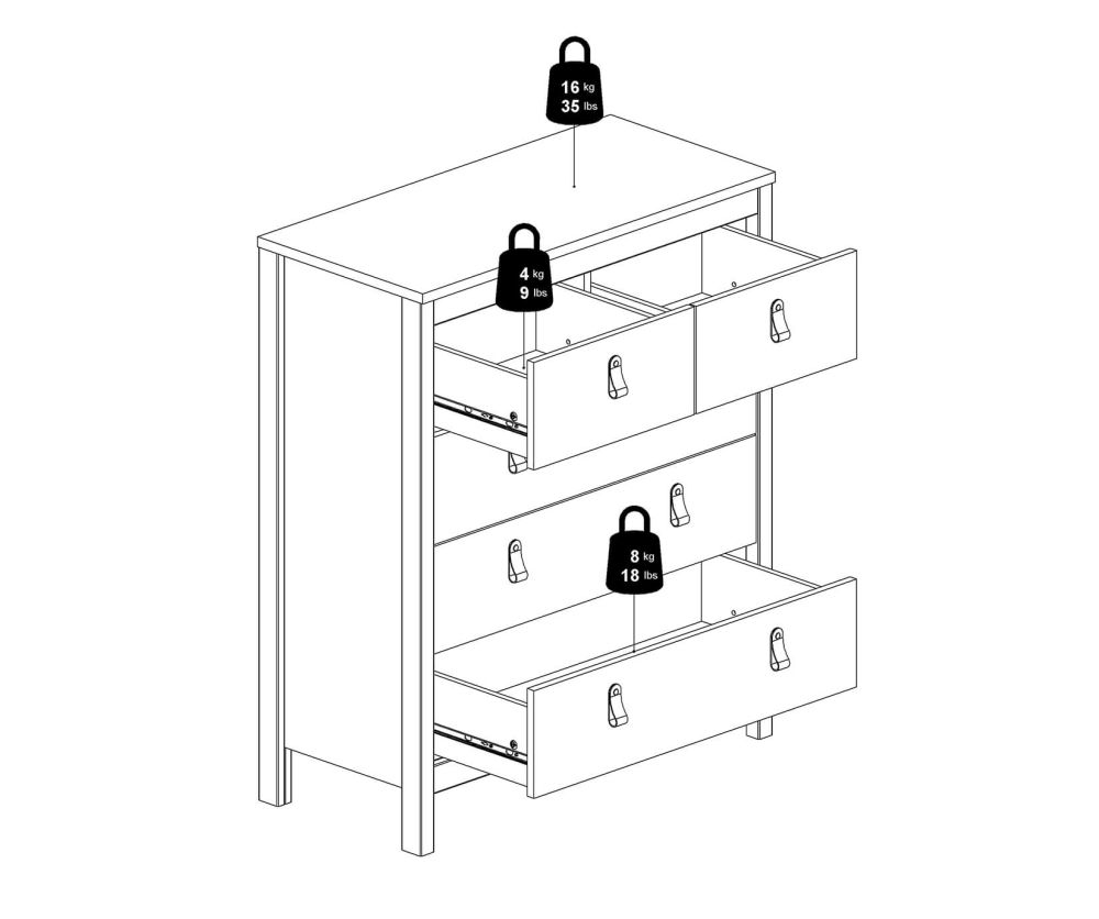 FTG Barcelona Matt Black 3 + 2 Drawer Chest
