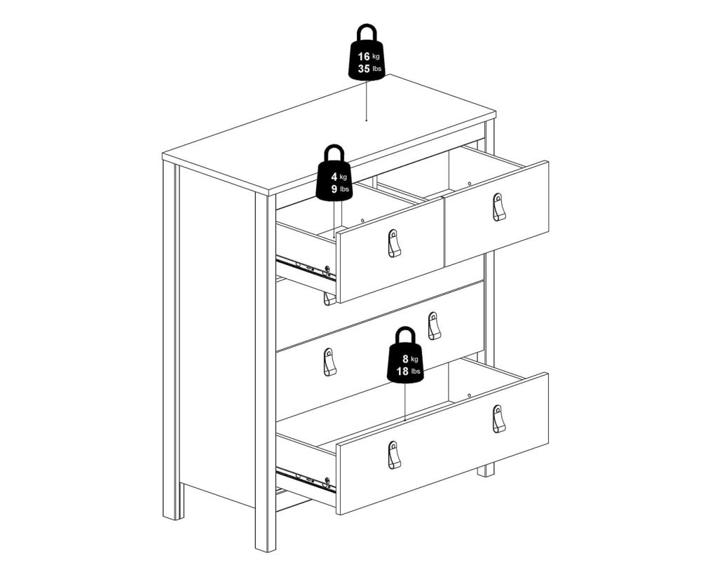 FTG Madrid Matt Black 3 + 2 Drawer Chest