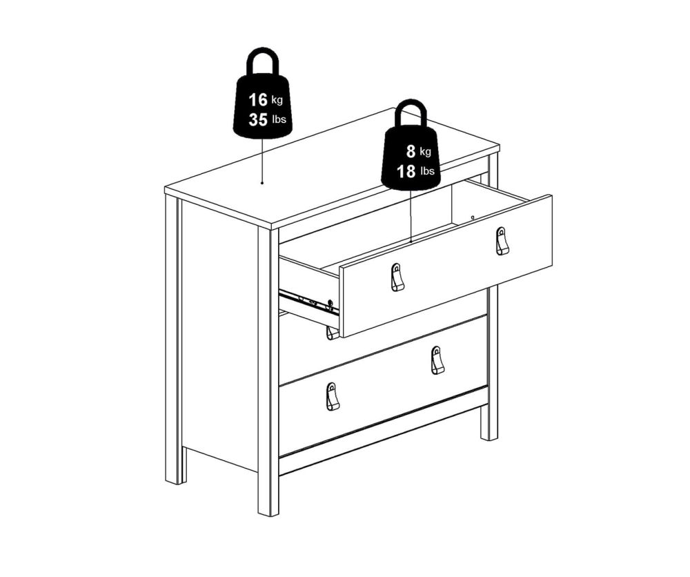 FTG Madrid Matt Black 3 Drawer Chest