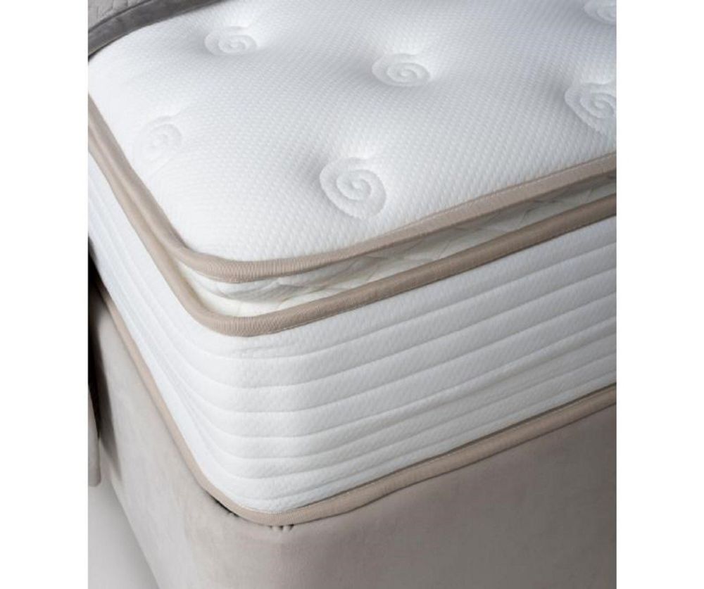 Furniture Link Deluxe Mattress