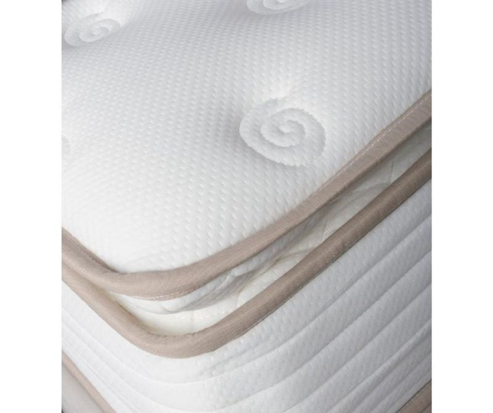 Furniture Link Ortho Mattress