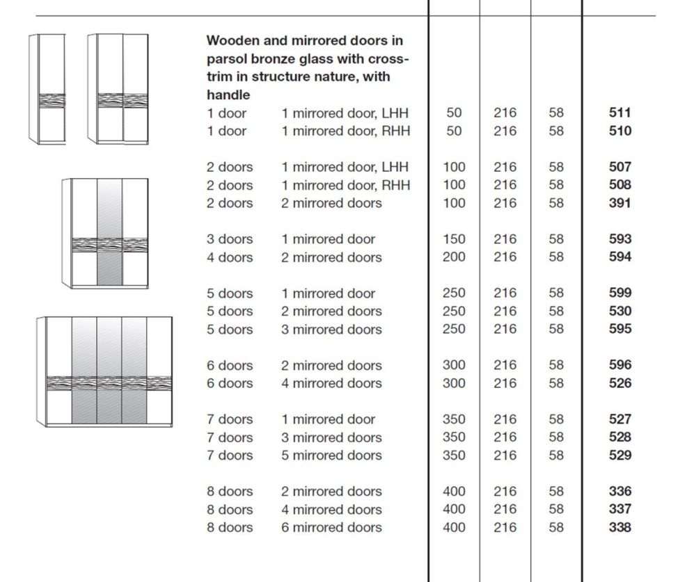 Wiemann Amalfi Mirror Door Wardrobe with Cross Trims in Structure Nature